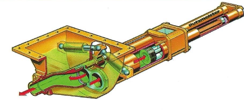 KOS系列 无阀转换管控制的高密度固体泵